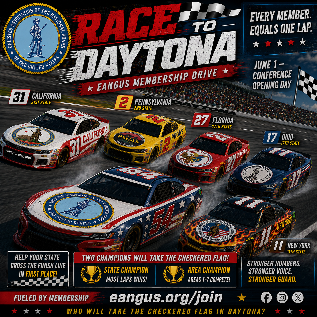 Race to Daytona: EANGUS Launches Nationwide Membership Drive