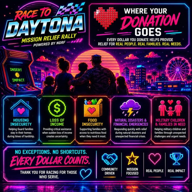 National Guard Relief Foundation: Race to Daytona